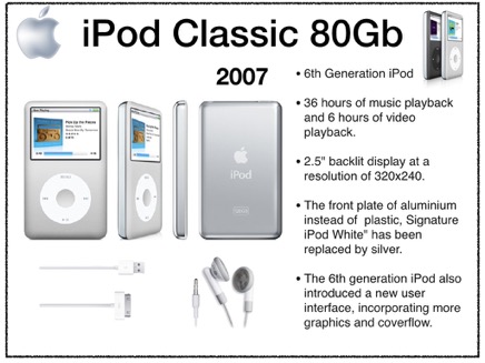 005-iPodClassic.jpeg
